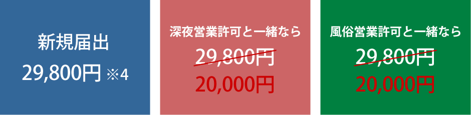 20,000円～